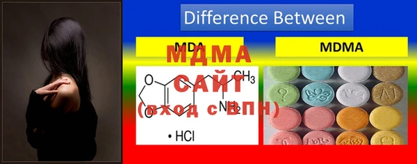 марки nbome Бронницы